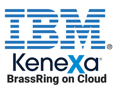 IBM Kenexa logo