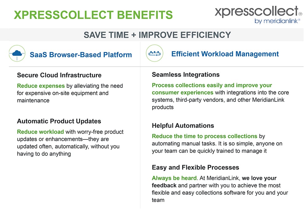 MeridianLink XpressCollect Collection Software Benefits